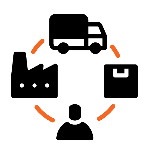 supply-chain